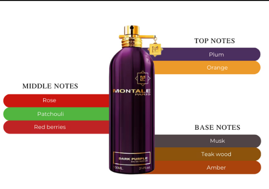 Dark Purple Montale (Twist)