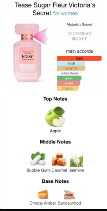 Tease Sugar Fleur Victoria's Secret (Twist)